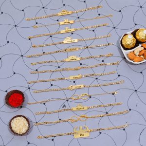 Customized Name Rakhi