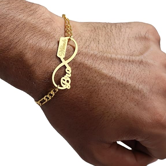 Personalised Bro Rakhi Personalised Bro Rakhi